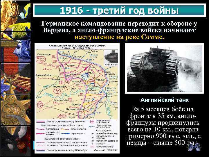 1916 - третий год войны Германское командование переходит к обороне у Вердена, а англо-французские