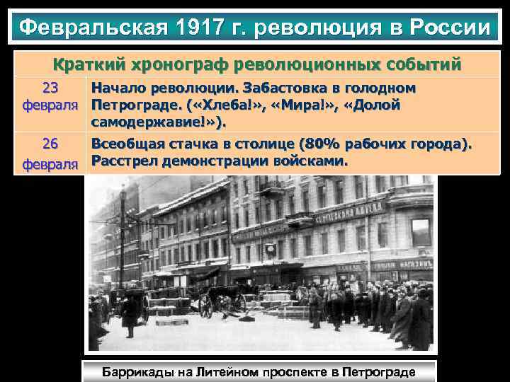 Февральская 1917 г. революция в России Краткий хронограф революционных событий 23 Начало революции. Забастовка