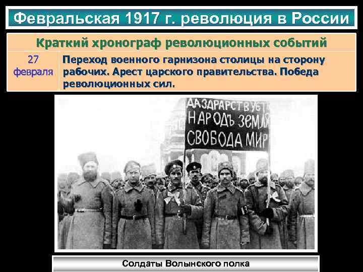 Февральская 1917 г. революция в России Краткий хронограф революционных событий 27 Переход военного гарнизона