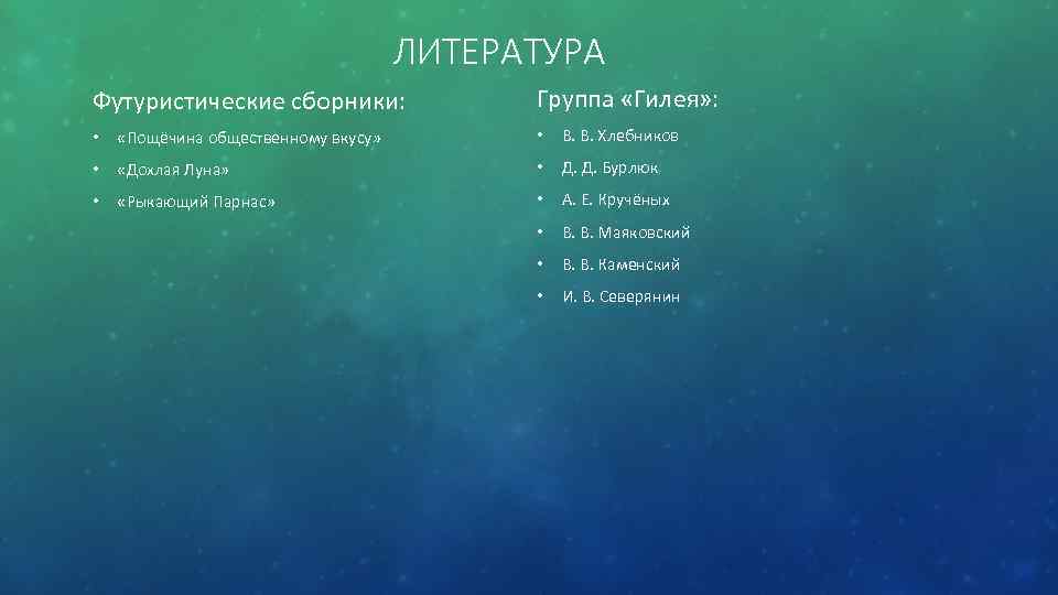 ЛИТЕРАТУРА Футуристические сборники: Группа «Гилея» : • «Пощёчина общественному вкусу» • В. В. Хлебников