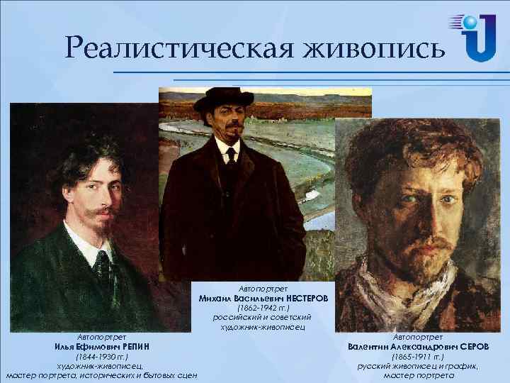 Реалистическая живопись Автопортрет Михаил Васильевич НЕСТЕРОВ (1862 -1942 гг. ) российский и советский художник-живописец