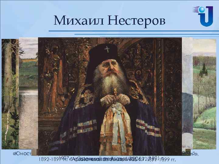 Михаил Нестеров Портрет Сергий Радонежский» , Портрет Л. Н. Сергия» , «Юность преподобного. Толстого,