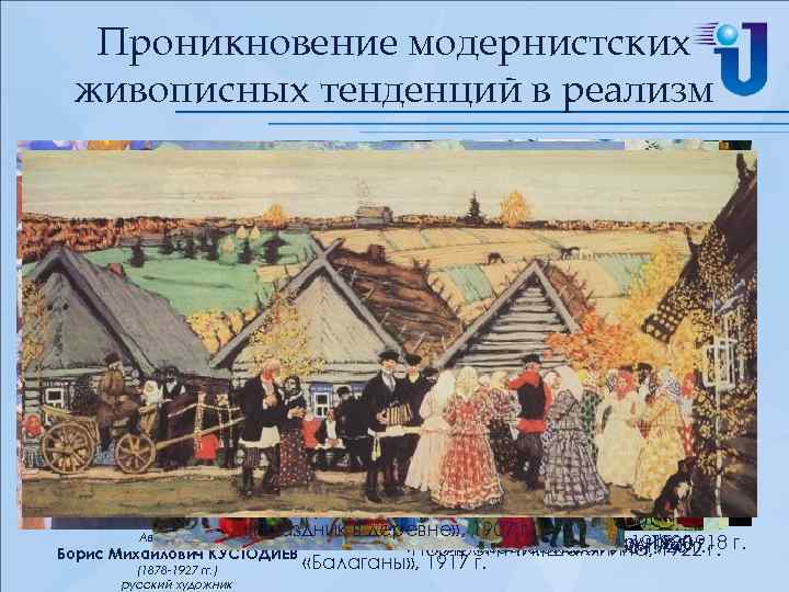 Проникновение модернистских живописных тенденций в реализм «Праздник в деревне» , 1907 г. «Купчиха зеркалом»