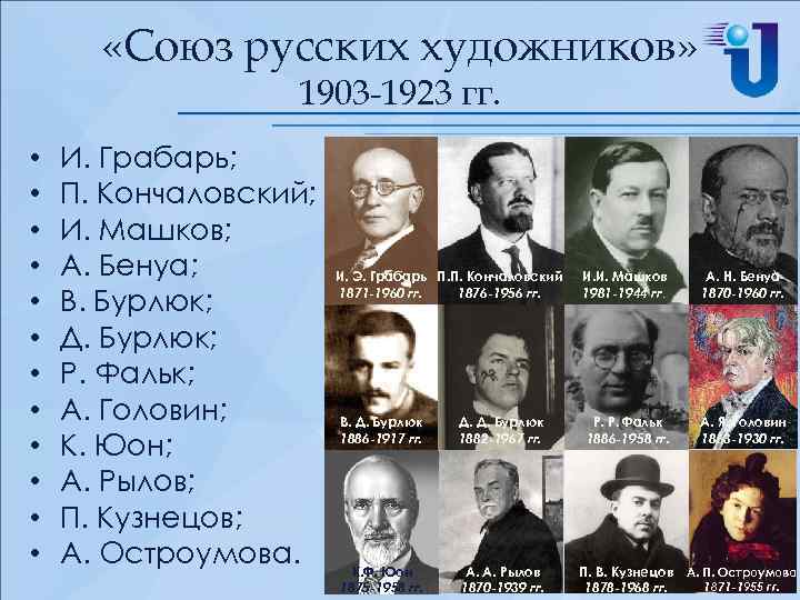  «Союз русских художников» 1903 -1923 гг. • • • И. Грабарь; П. Кончаловский;