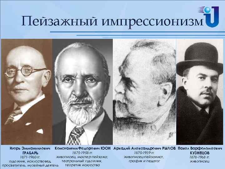 Пейзажный импрессионизм Игорь Эммануилович ГРАБАРЬ Константин Федорович ЮОН Аркадий Александрович РЫЛОВ Павел Варфоломеевич 1875