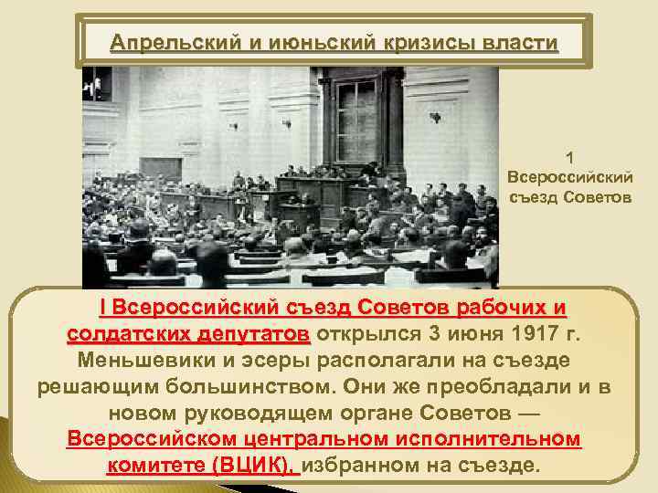 Апрельский и июньский кризисы власти 1 Всероссийский съезд Советов I Всероссийский съезд Советов рабочих