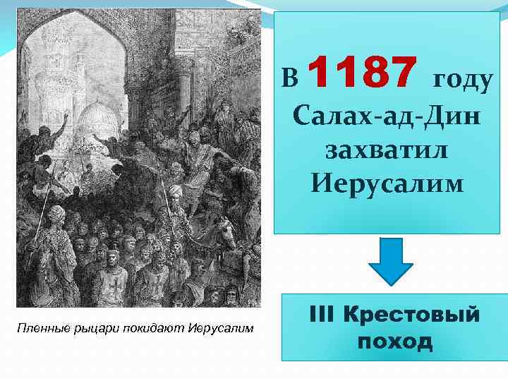 В 1187 году Салах-ад-Дин захватил Иерусалим Пленные рыцари покидают Иерусалим III Крестовый поход 