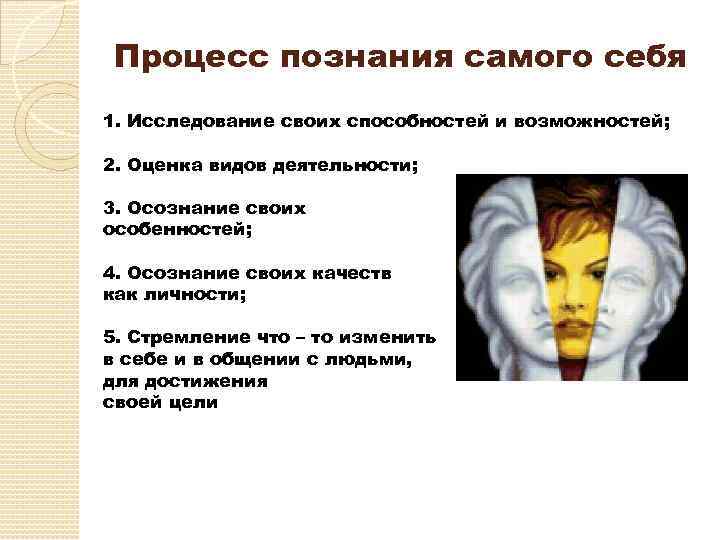 Процесс познания самого себя 1. Исследование своих способностей и возможностей; 2. Оценка видов деятельности;
