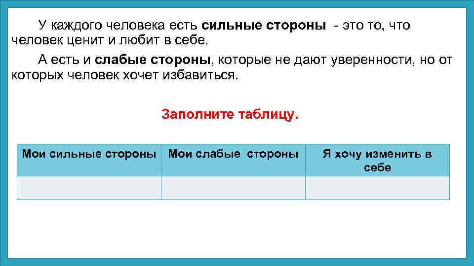 У каждого человека есть сильные стороны - это то, что человек ценит и любит