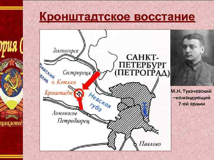 Кронштадтское восстание Тухачевский М. Н. Тухачевский –командующий 7 -ой армии 