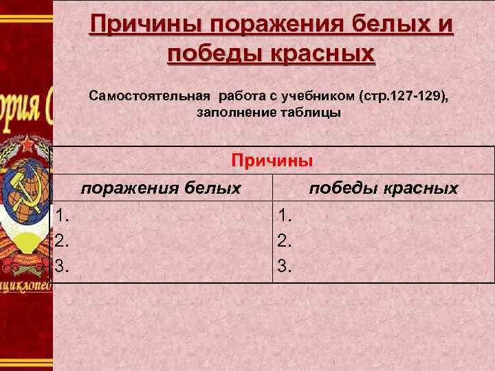 Причины поражения белых и победы красных Самостоятельная работа с учебником (стр. 127 -129), заполнение