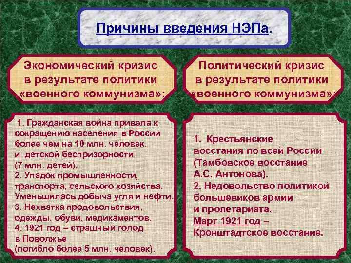 Причины введения НЭПа. Экономический кризис в результате политики «военного коммунизма» : Политический кризис в