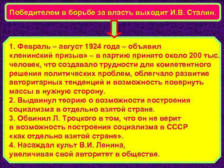 Победителем в борьбе за власть выходит И. В. Сталин. 1. Февраль – август 1924