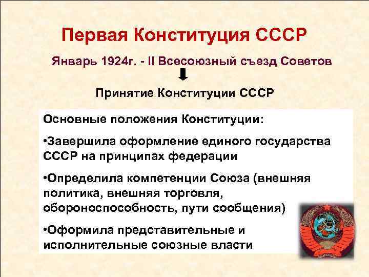 Предпосылки проекты и образование ссср