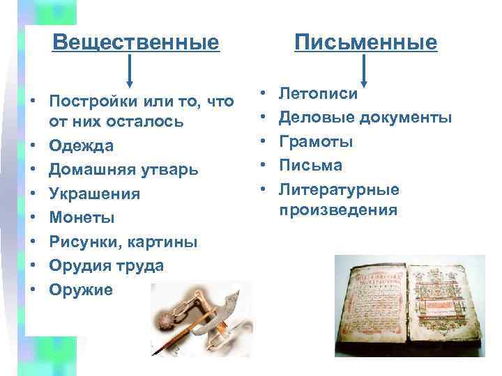 Вещественные • Постройки или то, что от них осталось • Одежда • Домашняя утварь