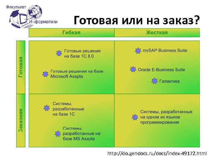 Готовая или на заказ? http: //do. gendocs. ru/docs/index-49172. html 