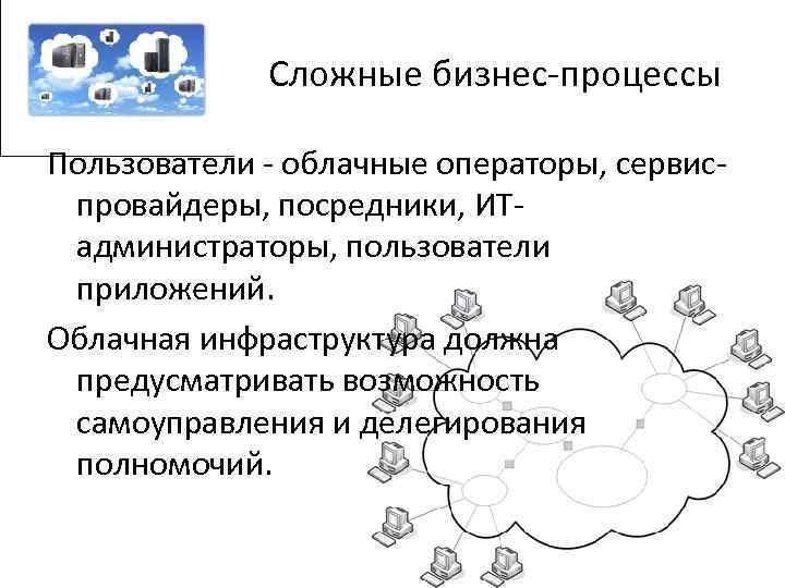 Сложные бизнес-процессы Пользователи - облачные операторы, сервиспровайдеры, посредники, ИТадминистраторы, пользователи приложений. Облачная инфраструктура должна