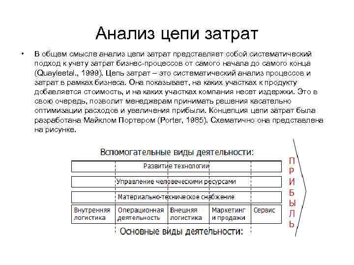 Анализ цепи затрат • В общем смысле анализ цепи затрат представляет собой систематический подход