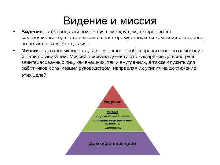 Видение и миссия • • Видение – это представление о лучшем будущем, которое четко