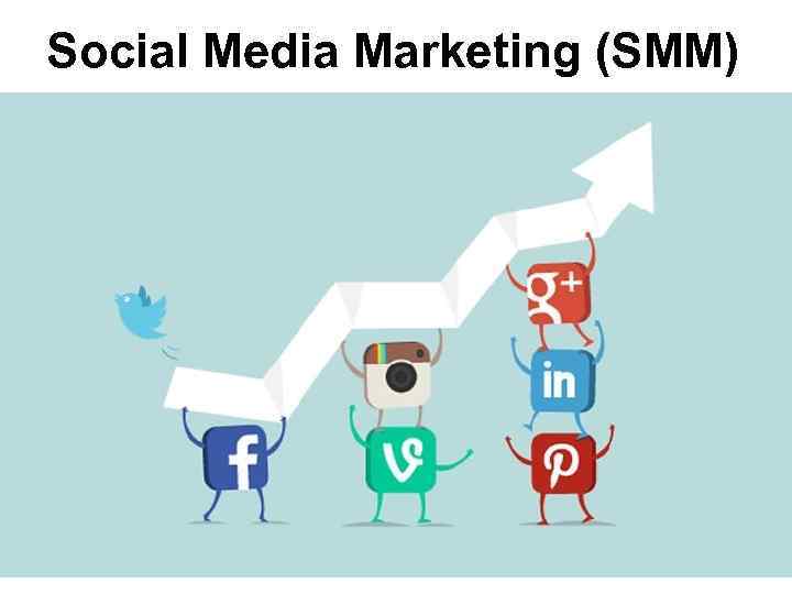 Social Media Marketing (SMM) 