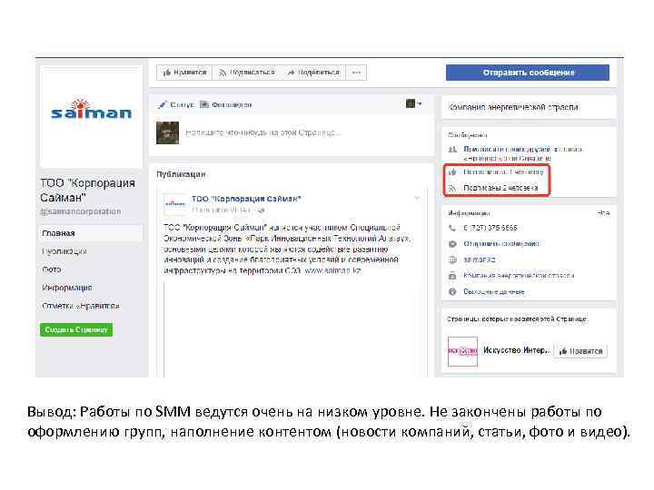 Вывод: Работы по SMM ведутся очень на низком уровне. Не закончены работы по оформлению