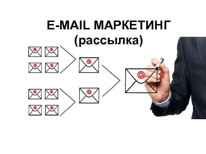 E-MAIL МАРКЕТИНГ (рассылка) 