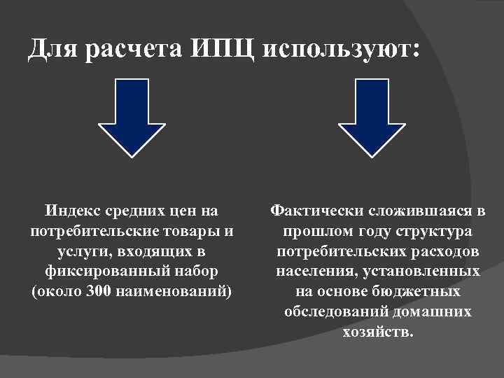 Для расчета ИПЦ используют: Индекс средних цен на потребительские товары и услуги, входящих в