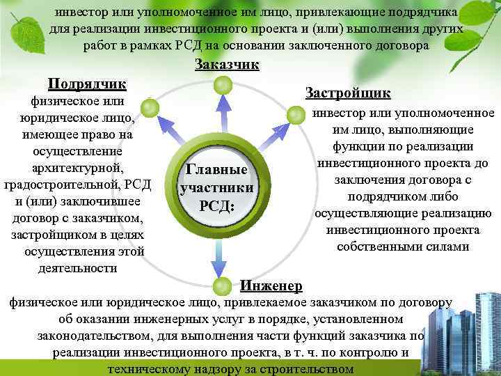 Земельный участок для реализации инвестиционных проектов