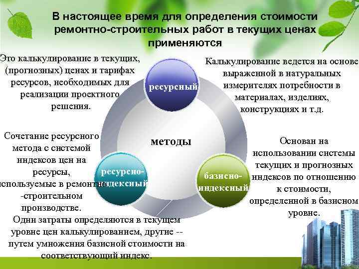 В настоящее время для определения стоимости ремонтно-строительных работ в текущих ценах применяются Это калькулирование