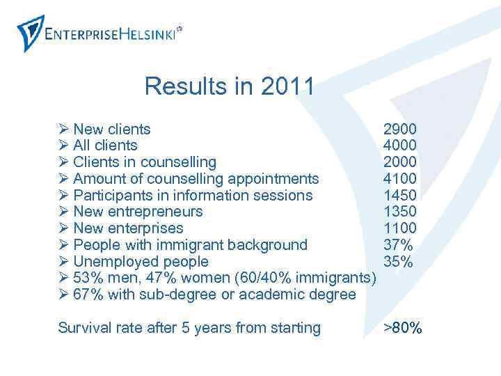 Results in 2011 Ø New clients Ø All clients Ø Clients in counselling Ø