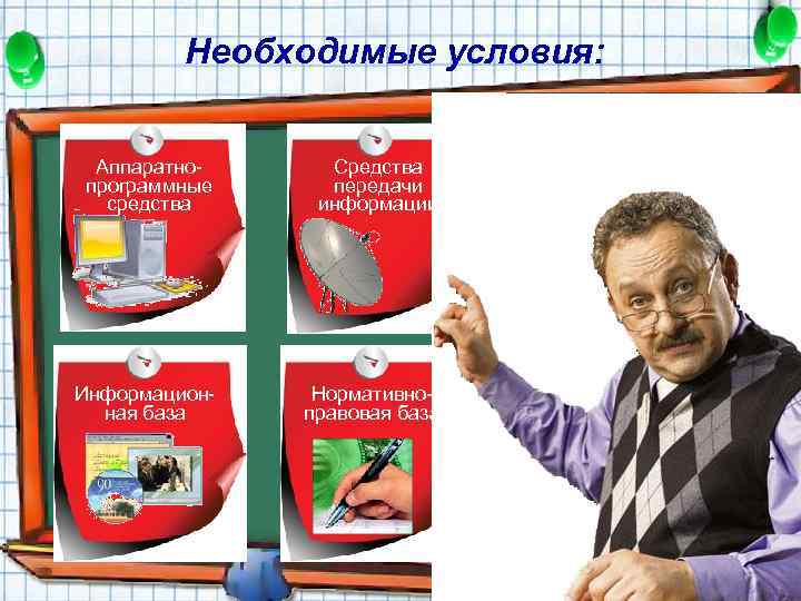 Необходимые условия: Аппаратнопрограммные средства Средства передачи информации Информационная база Нормативноправовая база Квалифицированный учитель 