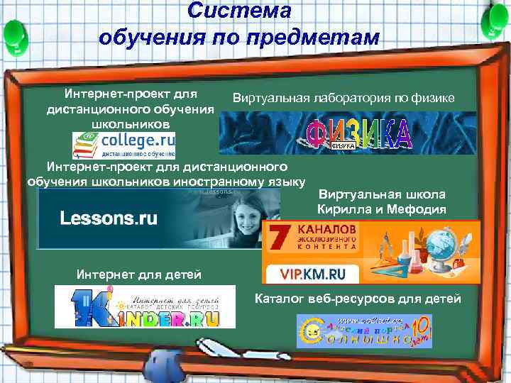 Система обучения по предметам Интернет-проект для дистанционного обучения школьников Виртуальная лаборатория по физике Интернет-проект