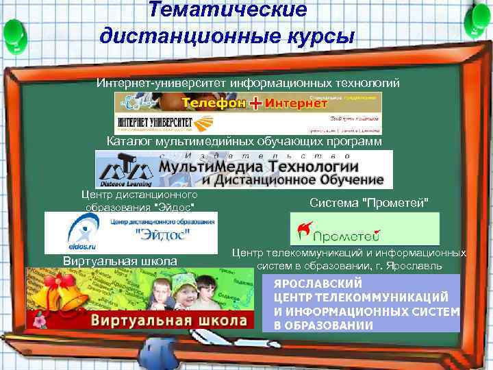 Тематические дистанционные курсы Интернет-университет информационных технологий Каталог мультимедийных обучающих программ Центр дистанционного образования "Эйдос"