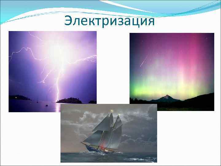 Электризация 