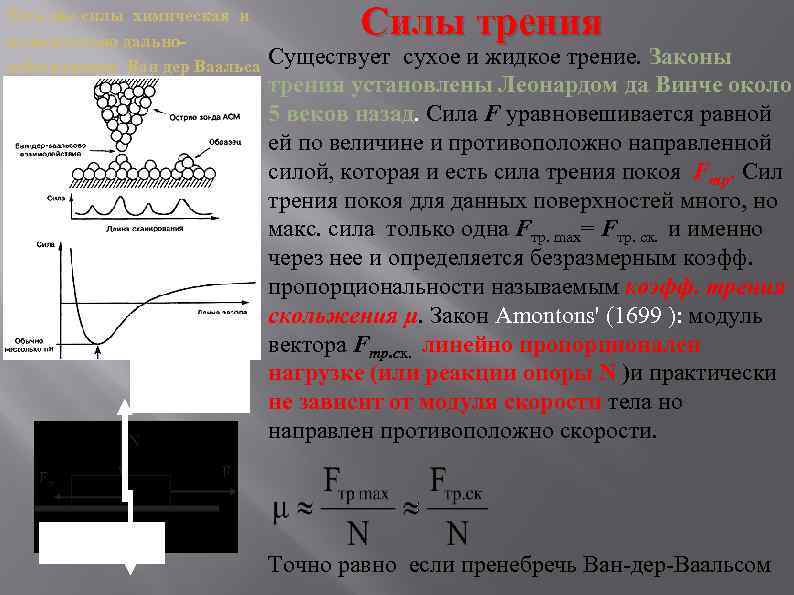 Есть две силы химическая и относительно дальнодействующая Ван дер Ваальса Отталкива ние ~10 -6