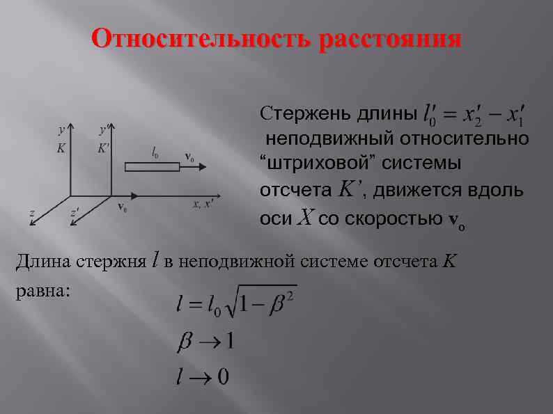 Относительность расстояния Стержень длины неподвижный относительно “штриховой” системы отсчета K’, движется вдоль оси X