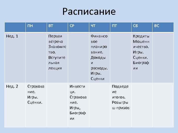Расписание ПН Нед. 1 Нед. 2 ВТ СР Первая встреча Знакомтс тво. Вступите льная