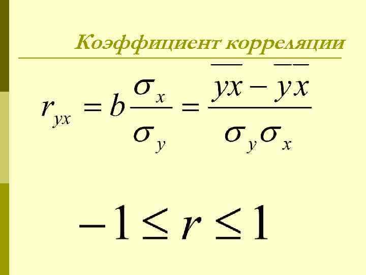 Коэффициент корреляции 