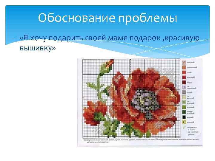 Обоснование проблемы «Я хочу подарить своей маме подарок , красивую вышивку» 