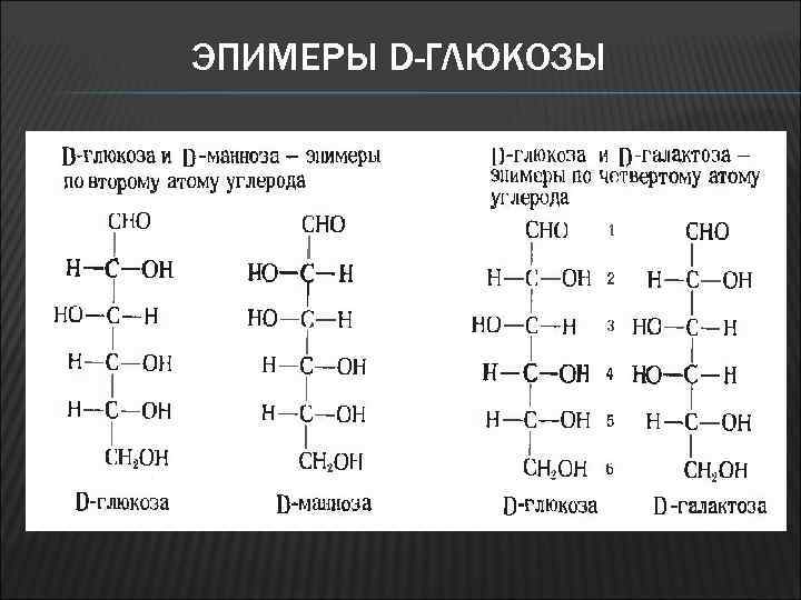 Эпимеры