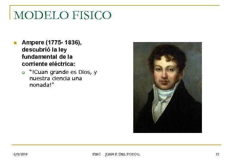 MODELO FISICO n Ampere (1775 - 1836), descubrió la ley fundamental de la corriente