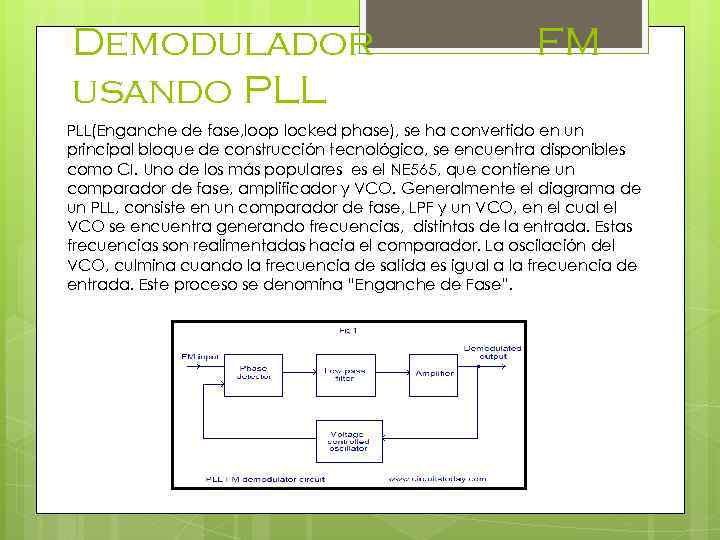 Demodulador usando PLL FM PLL(Enganche de fase, loop locked phase), se ha convertido en