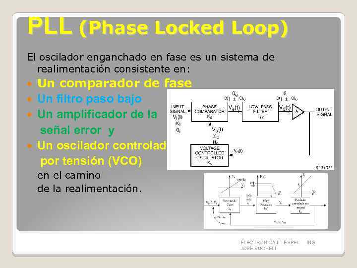 PLL (Phase Locked Loop) El oscilador enganchado en fase es un sistema de realimentación