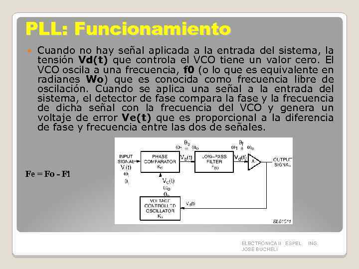 PLL: Funcionamiento Cuando no hay señal aplicada a la entrada del sistema, la tensión