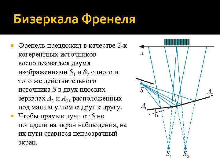 Бизеркала Френеля Френель предложил в качестве 2 -х когерентных источников воспользоваться двумя изображениями S