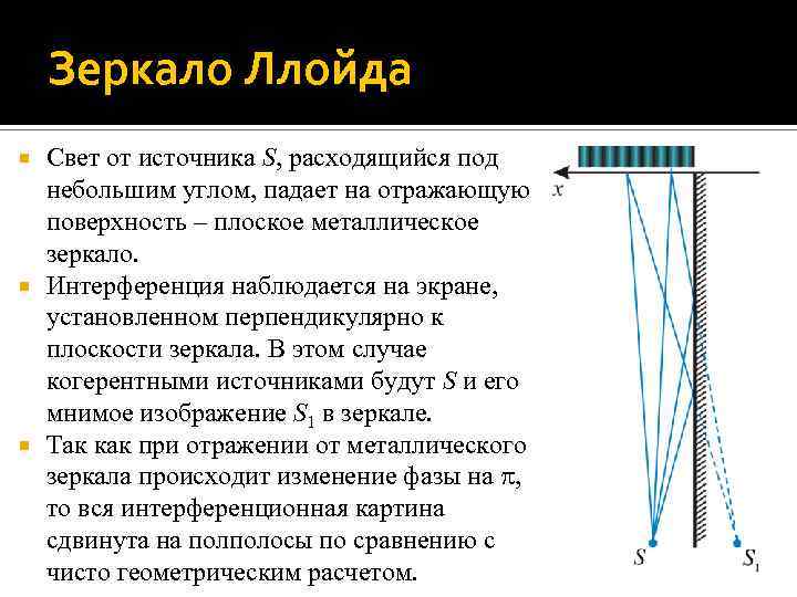 Как получить интерференционную картину от некогерентных источников