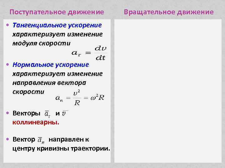 Движение скорость ускорение. Ускорение при поступательном движении формула. Поступательное и вращательное движение формулы. Поступательное движение груза формула. Ускорение вращательного движения формула.