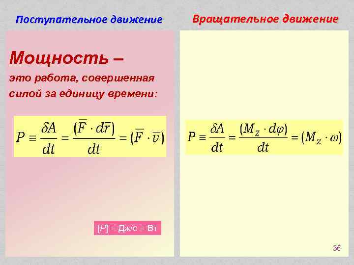 Поступательное движение Вращательное движение Мощность – это работа, совершенная силой за единицу времени: [P]