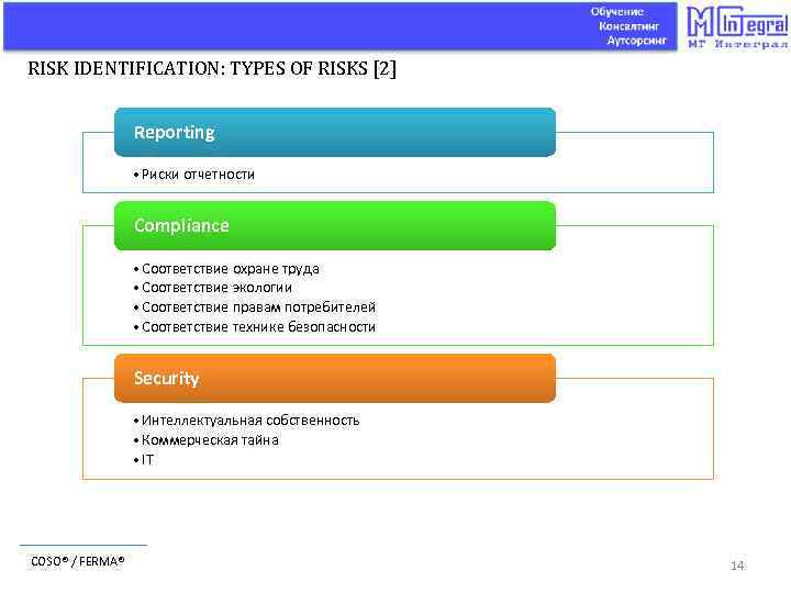 RISK IDENTIFICATION: TYPES OF RISKS [2] Reporting • Риски отчетности Compliance • Соответствие охране