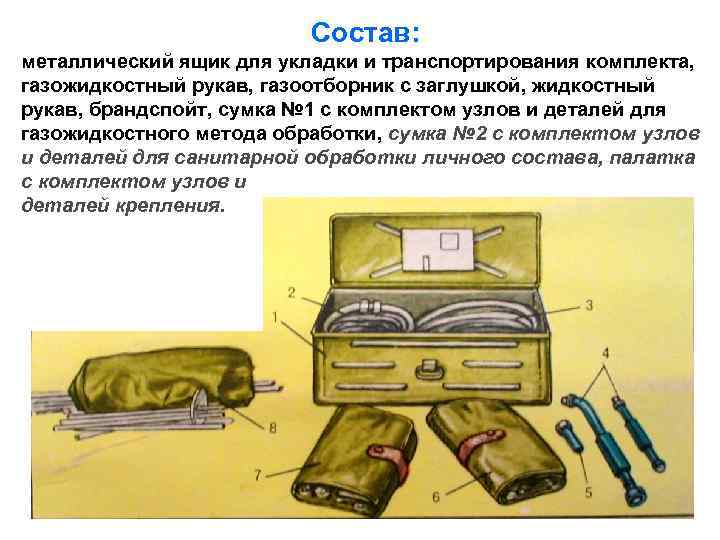 Состав: металлический ящик для укладки и транспортирования комплекта, газожидкостный рукав, газоотборник с заглушкой, жидкостный